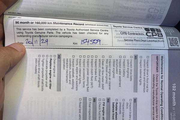 2017 Toyota Hilux Workmate GUN125R 4X4