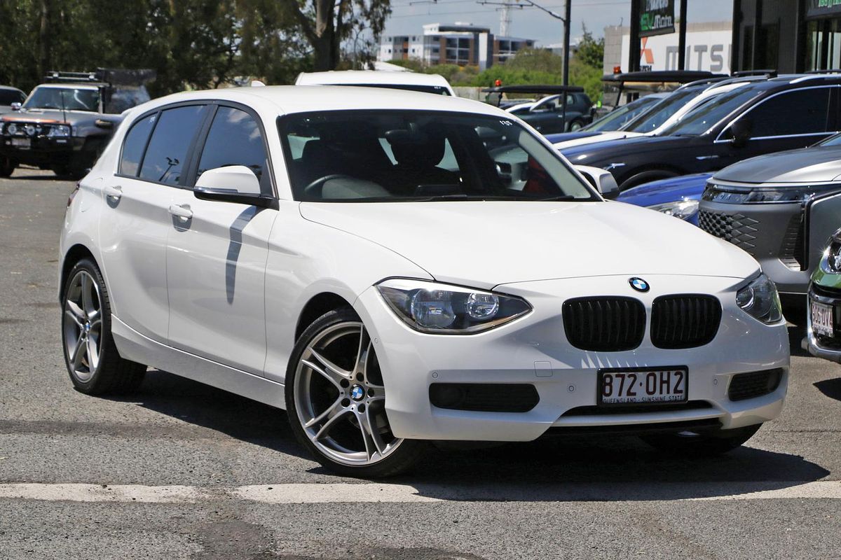 2015 BMW 1 Series 116i F20