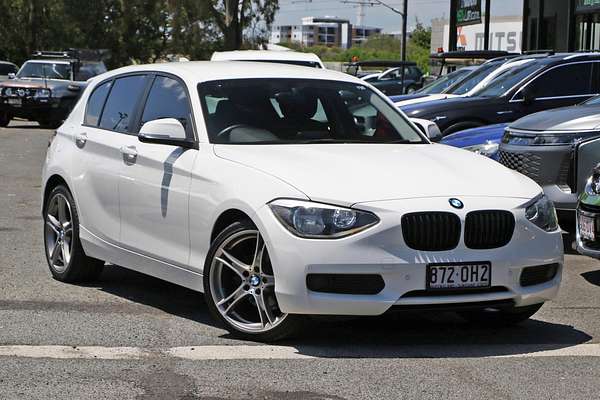 2015 BMW 1 Series 116i F20
