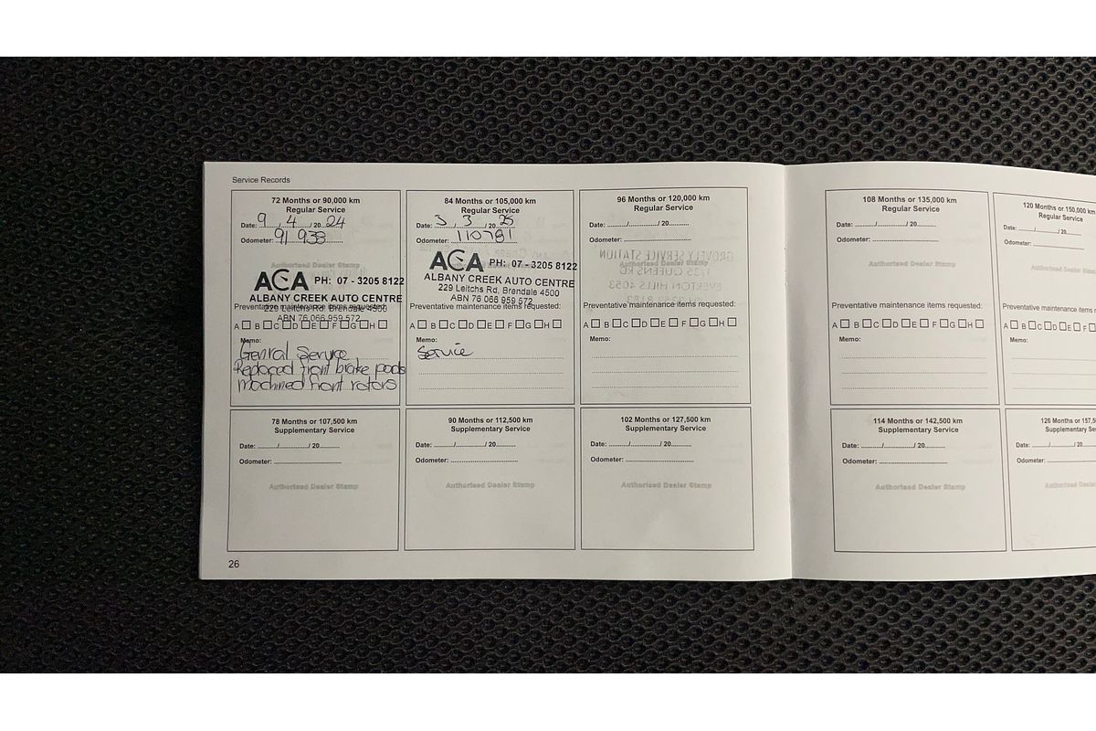 2018 Mitsubishi Triton GLS MQ 4X4