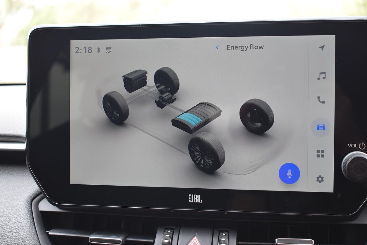 2024 Toyota RAV4 Cruiser AXAH52R