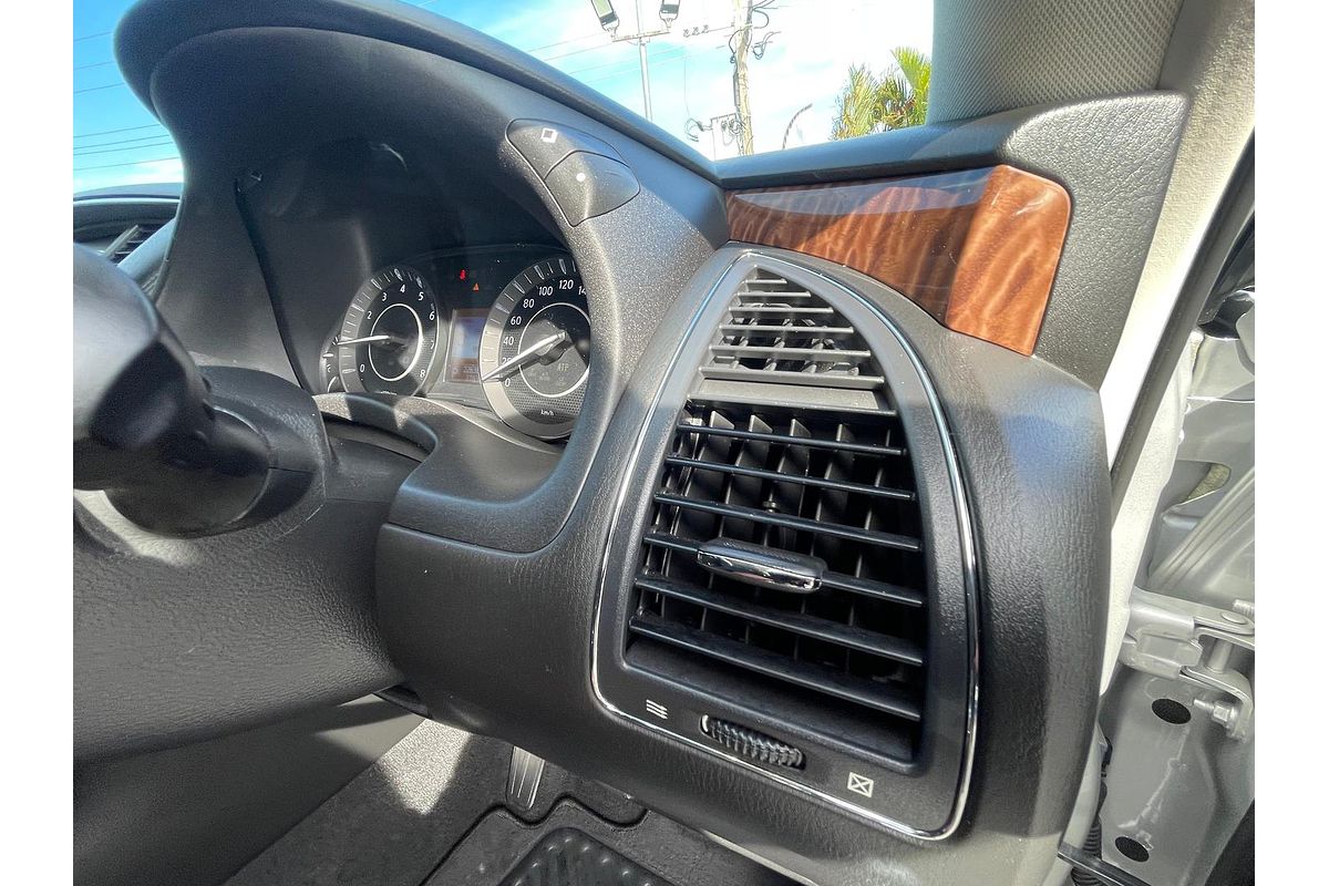 2021 Nissan Patrol Ti Y62