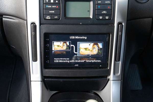 2006 Holden Special Vehicles Clubsport R8 Z Series