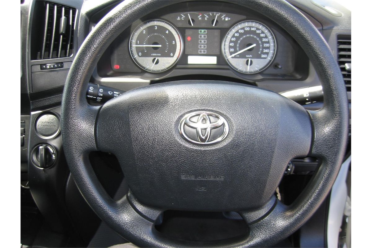 2018 Toyota Landcruiser GX VDJ200R