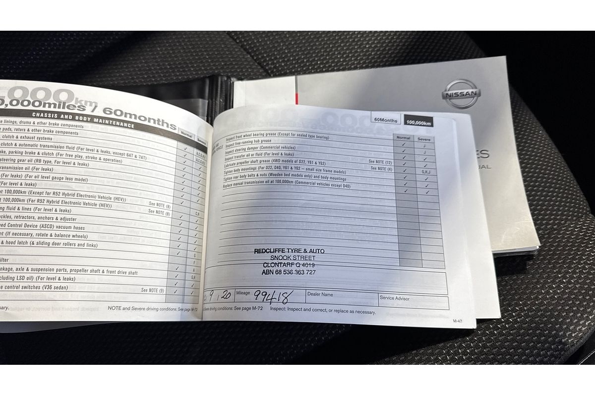 2014 Nissan Pulsar ST C12