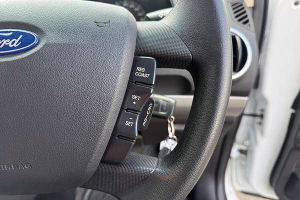 2012 Ford Territory TX SZ