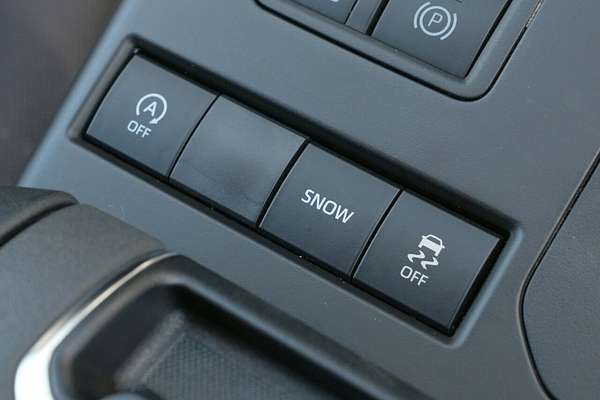 2022 Toyota Kluger GX GSU70R