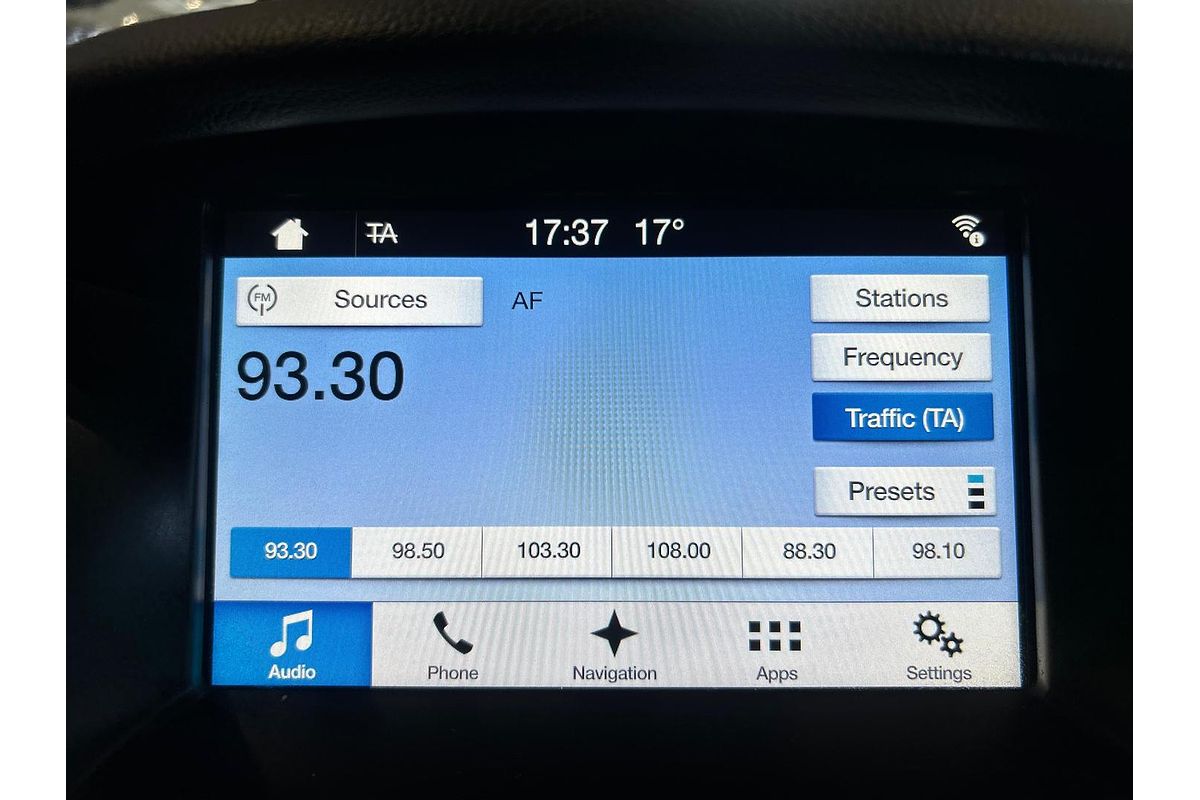 2017 Ford Focus RS LZ