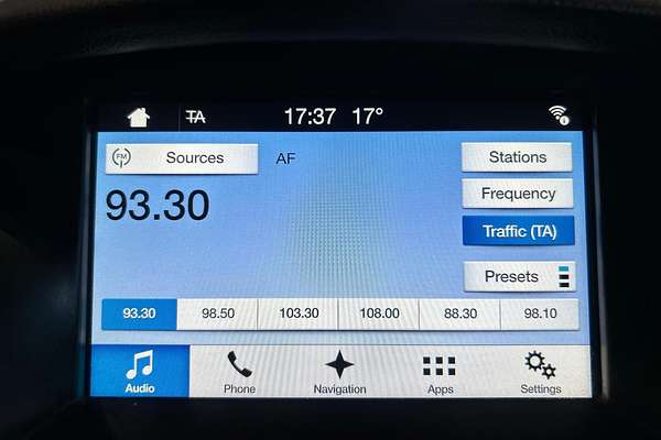 2017 Ford Focus RS LZ