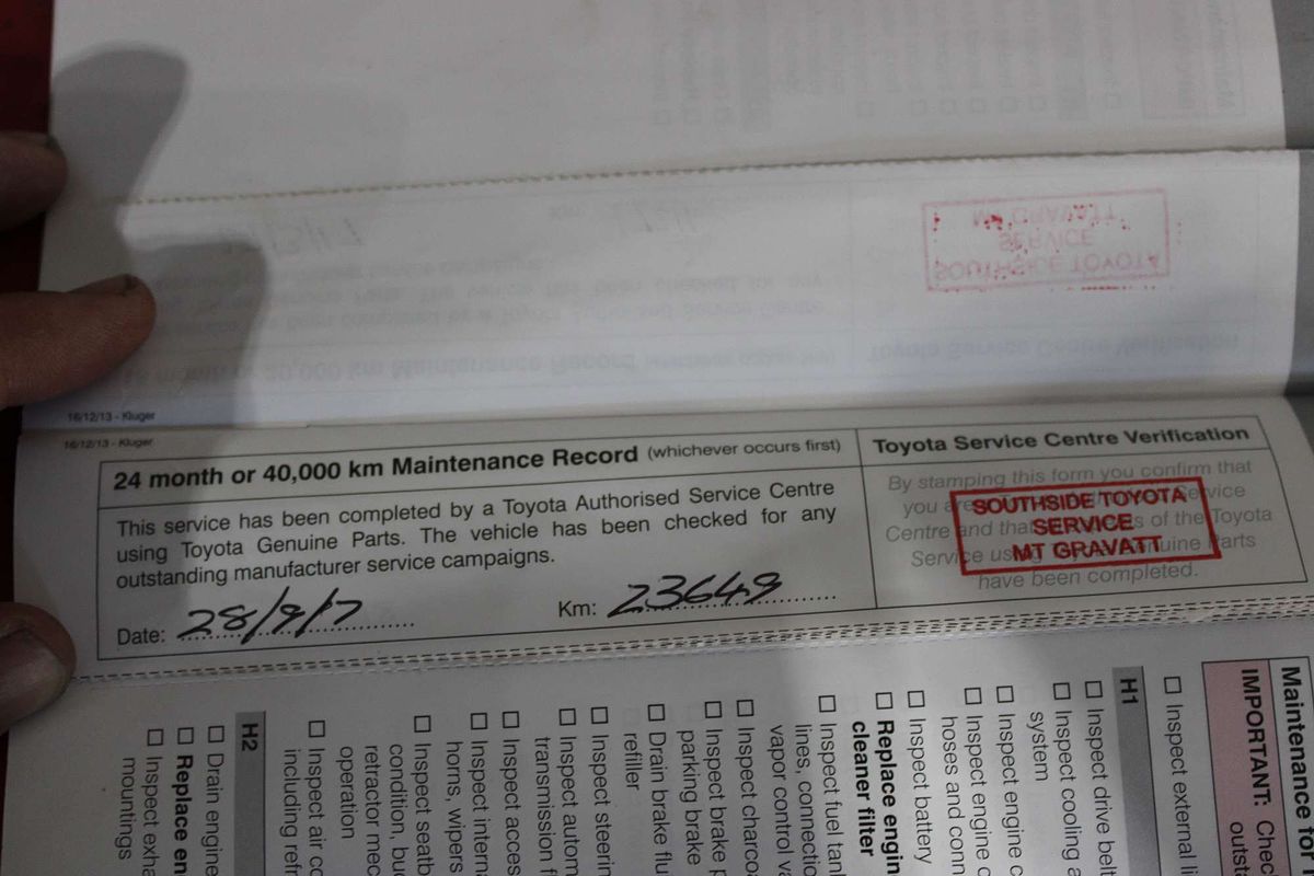 Kluger 4x2 GX 3.5L Petrol Automatic Wagon 9M66810 001