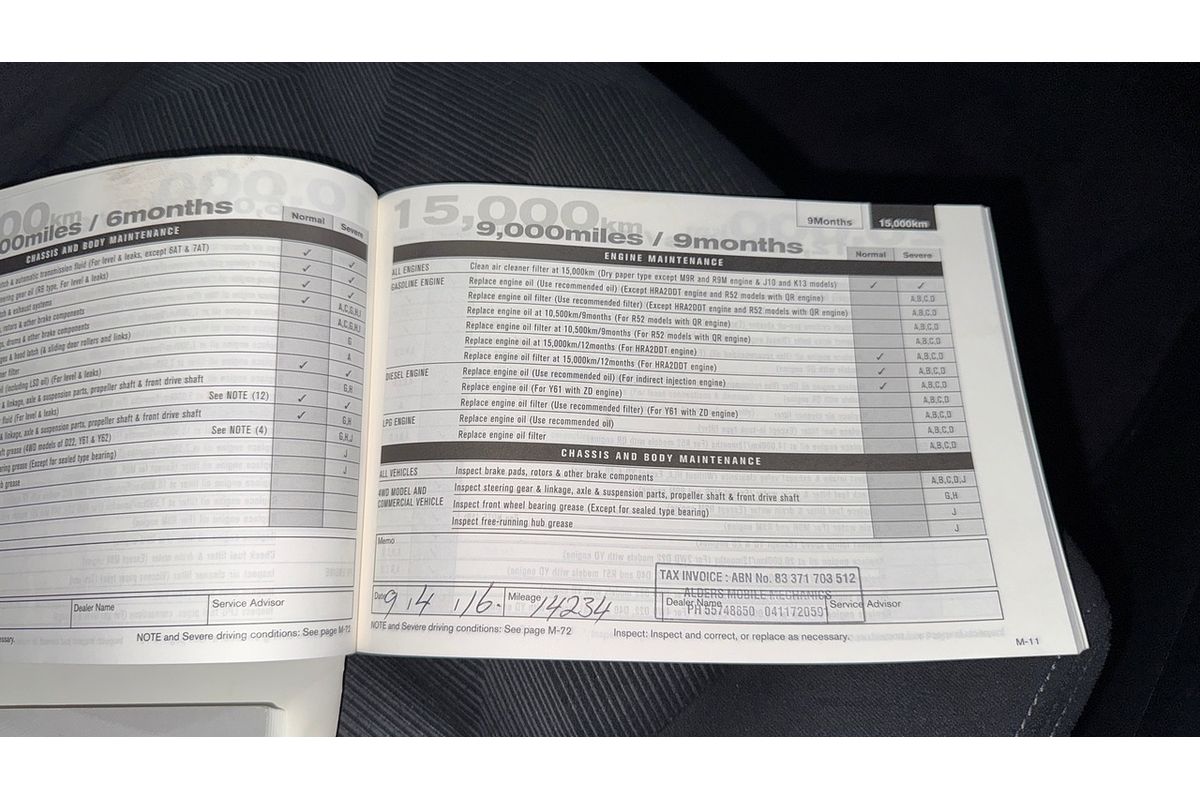 2015 Nissan X-TRAIL ST (FWD) T32