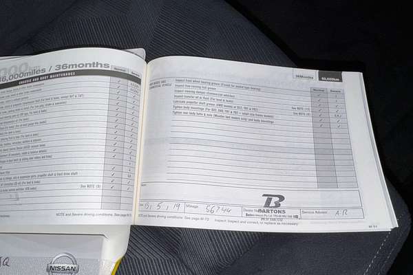 2015 Nissan X-TRAIL ST (FWD) T32