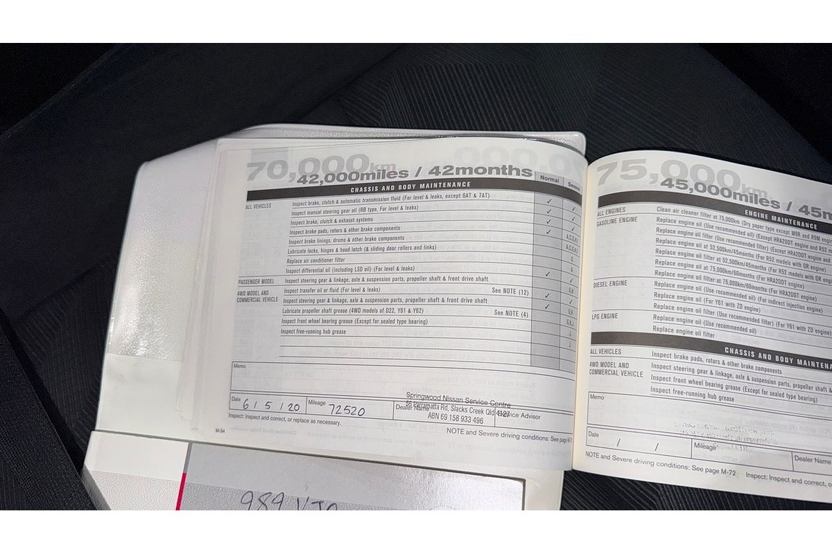 2015 Nissan X-TRAIL ST (FWD) T32