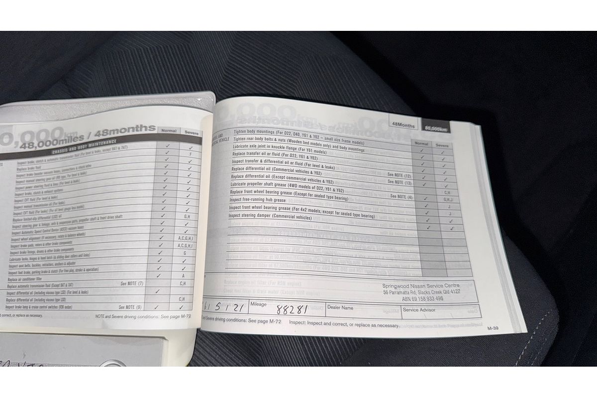 2015 Nissan X-TRAIL ST (FWD) T32