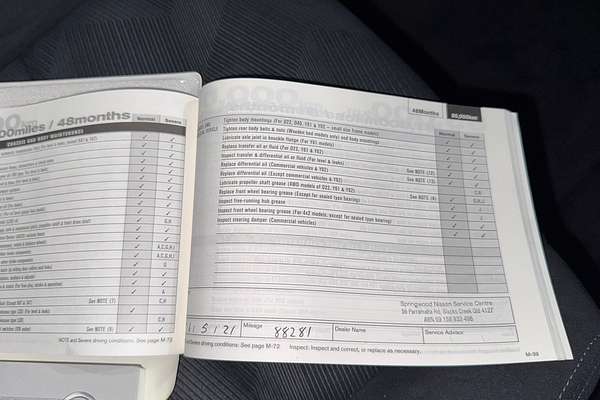 2015 Nissan X-TRAIL ST (FWD) T32