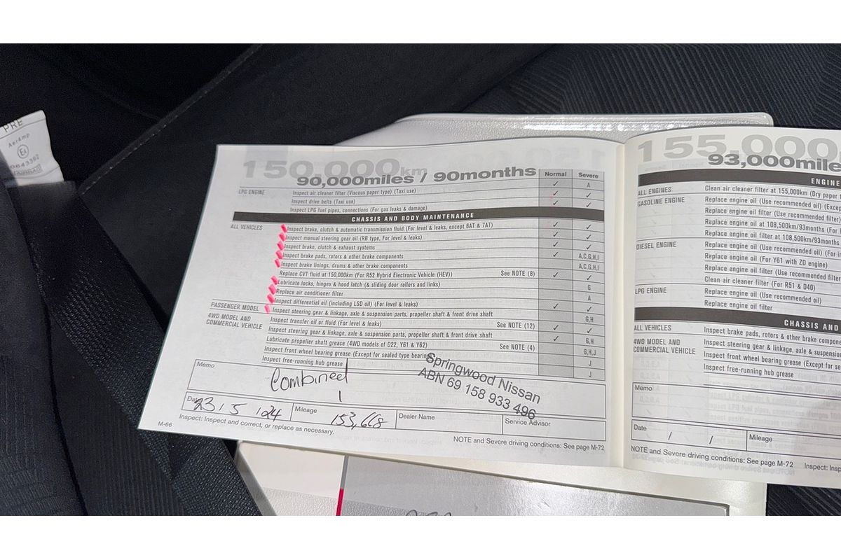 2015 Nissan X-TRAIL ST (FWD) T32