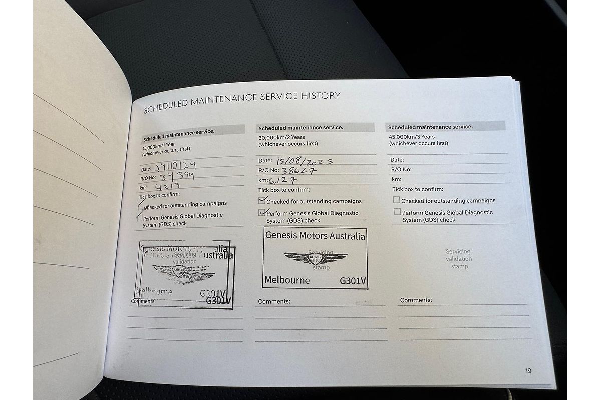 2023 Genesis GV70 Performance JK.V1