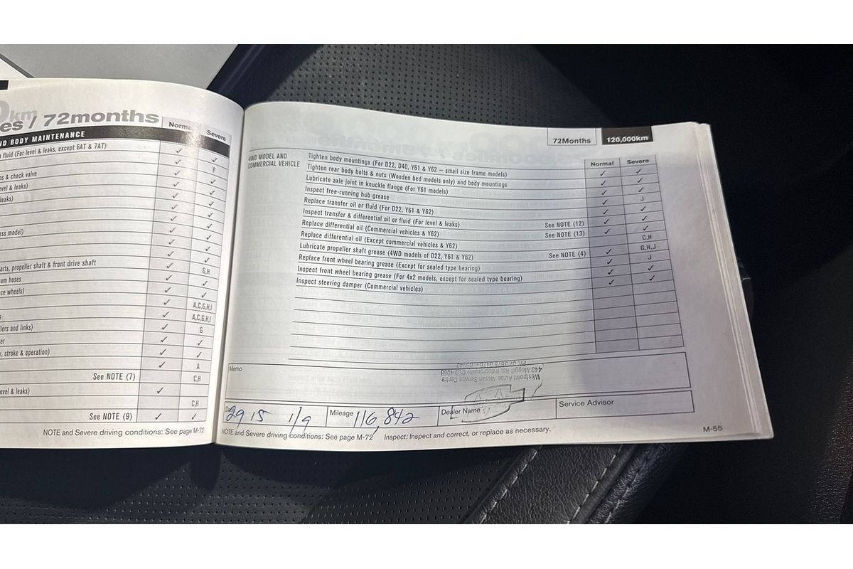 2014 Nissan QASHQAI Ti J11