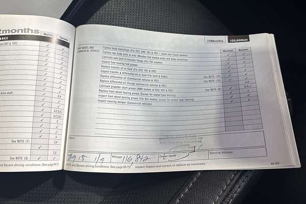 2014 Nissan QASHQAI Ti J11