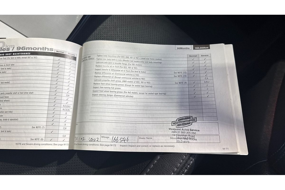 2014 Nissan QASHQAI Ti J11