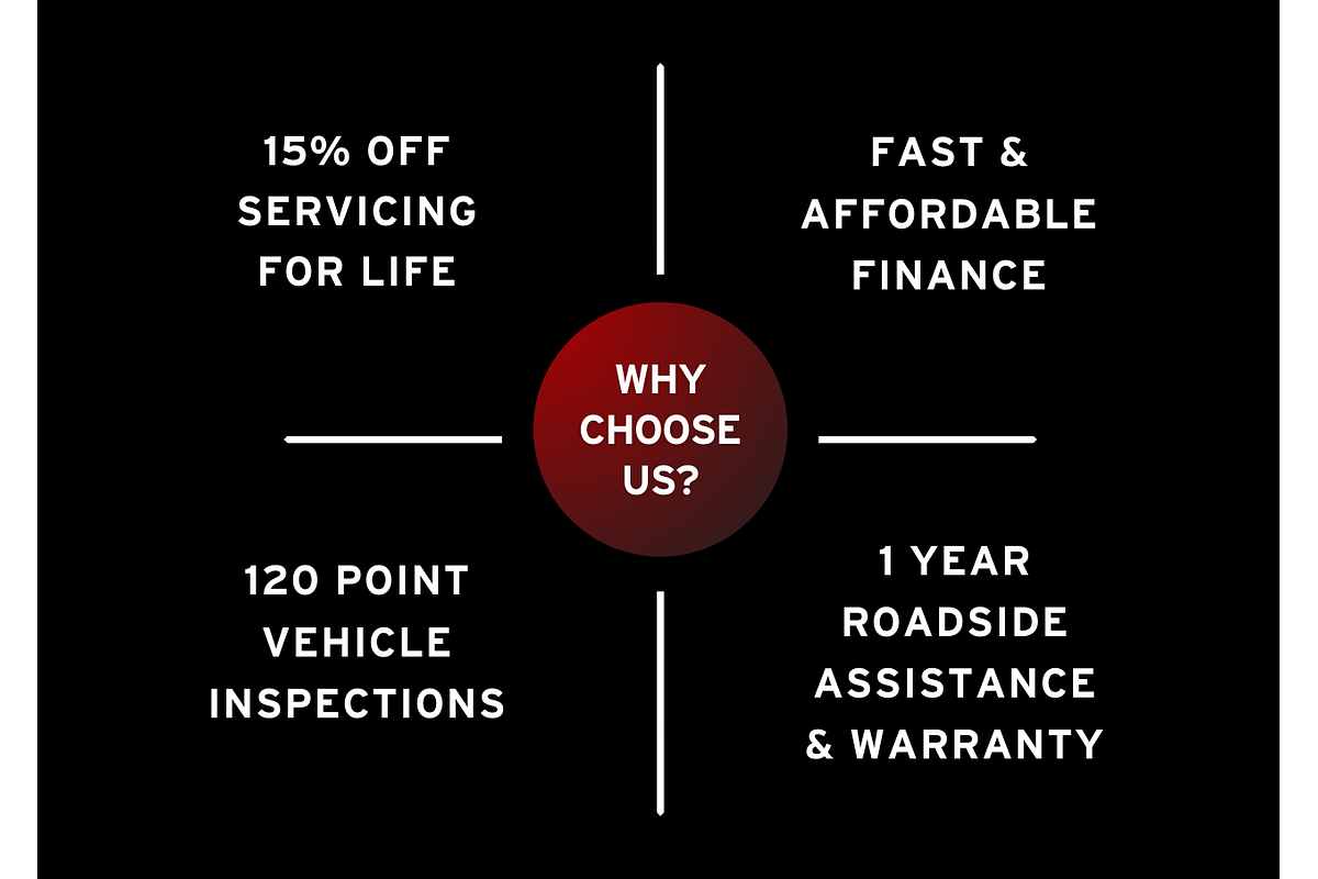 2021 Mazda CX-5 Akera KF Series