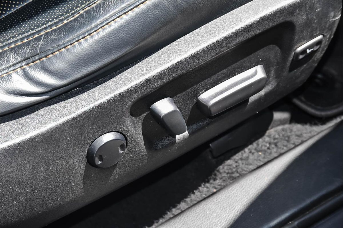 2018 Toyota Kluger GXL GSU50R