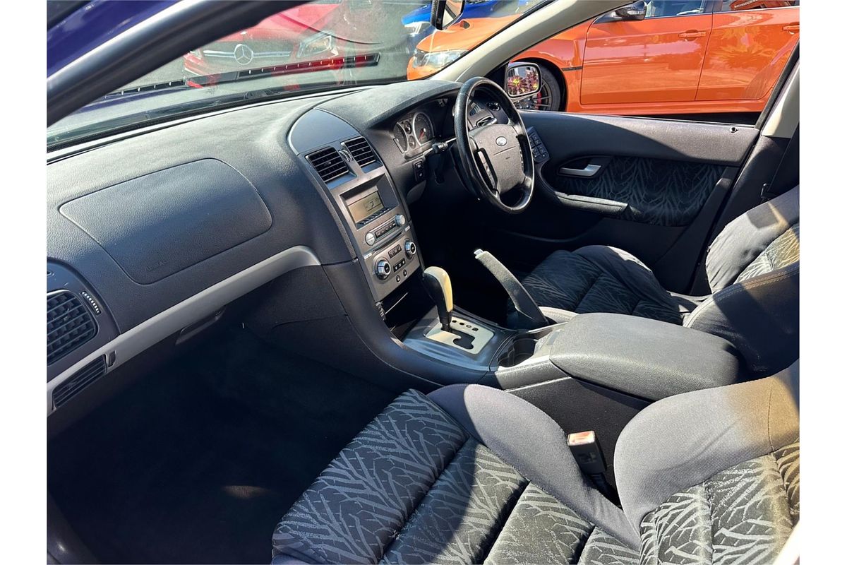 2004 Ford Falcon XR8 BA