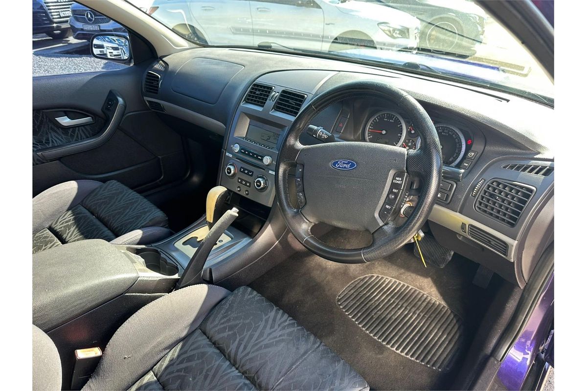 2004 Ford Falcon XR8 BA