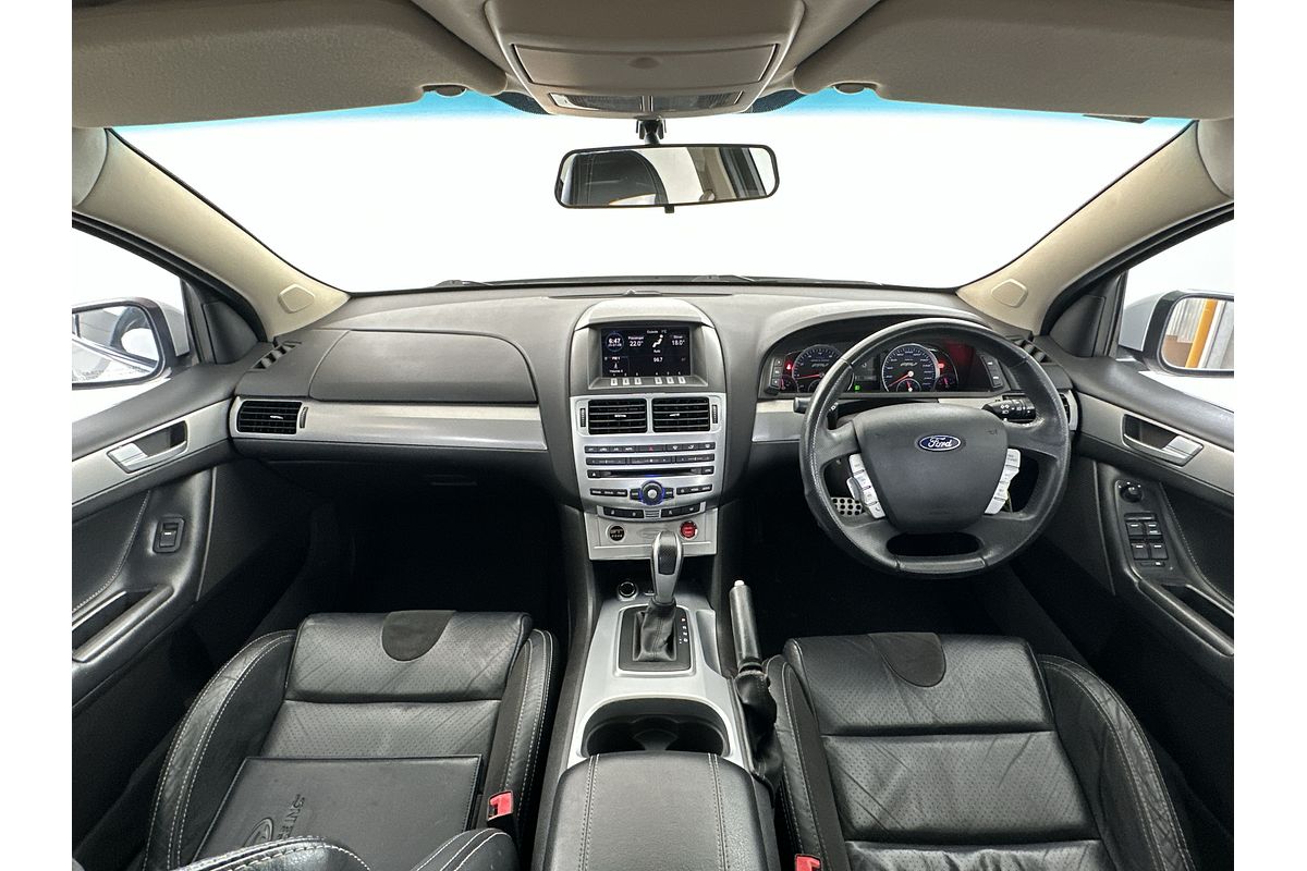 2008 Ford Performance Vehicles GT FG