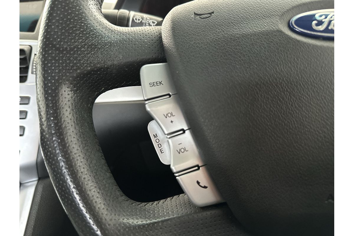 2008 Ford Performance Vehicles GT FG