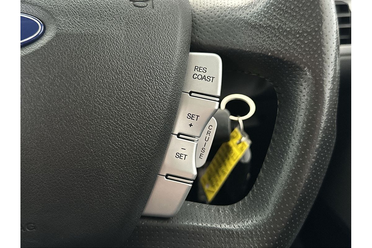 2008 Ford Performance Vehicles GT FG