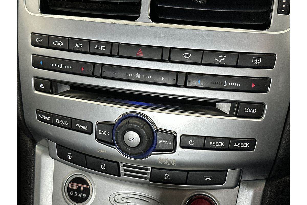 2008 Ford Performance Vehicles GT FG