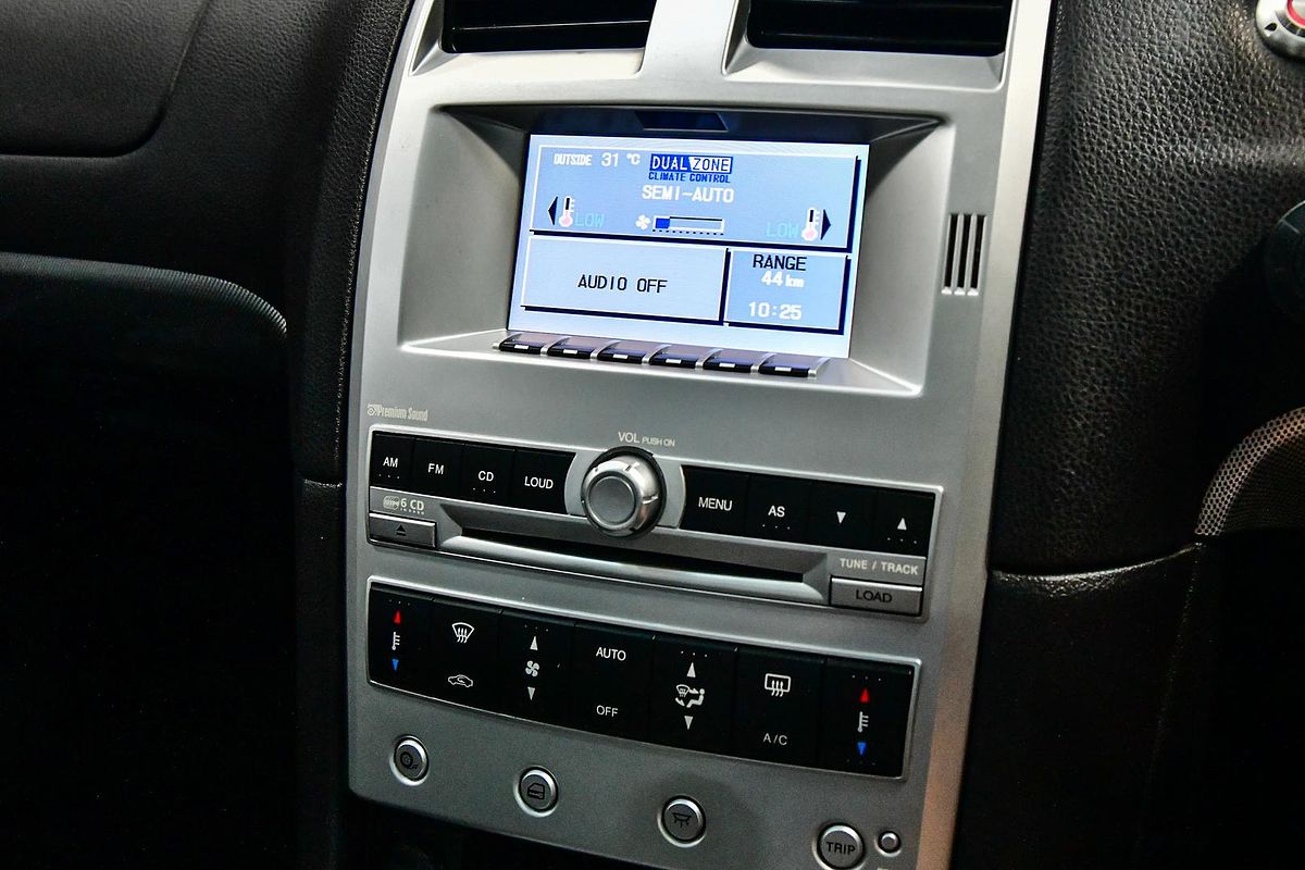 2007 Ford Performance Vehicles GT-P  BF Mk II