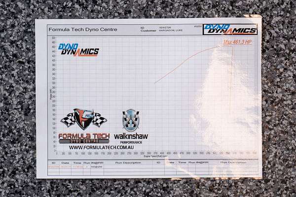 2008 Holden Special Vehicles Senator Signature E Series