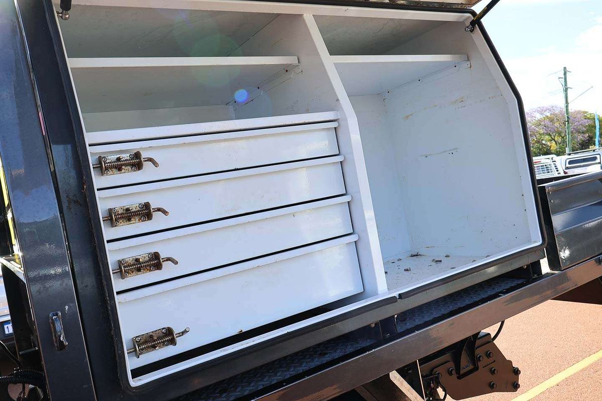 2019 Toyota Hilux SR5 GUN126R 4X4