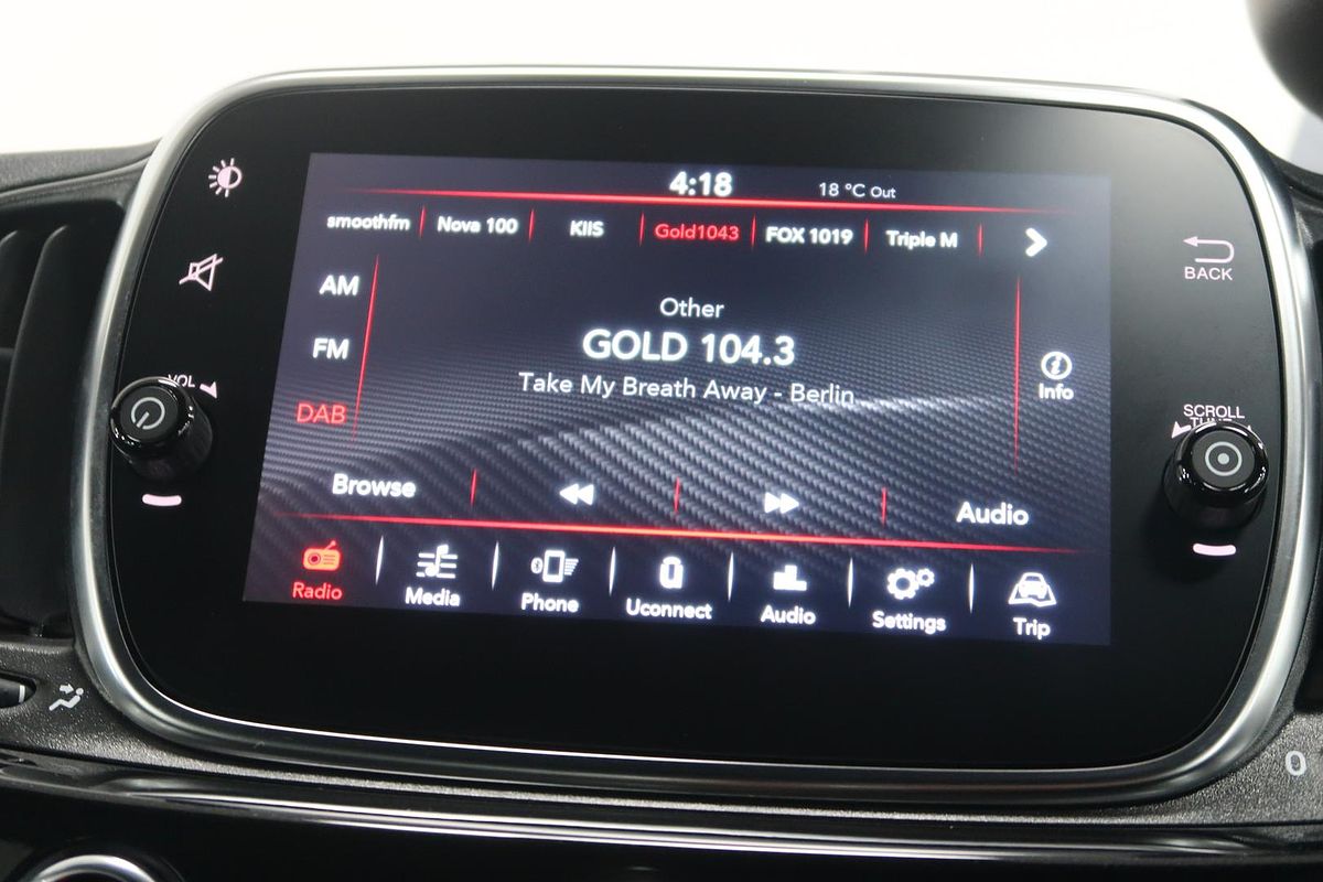 2021 Abarth 595 Scorpioneoro Series 4