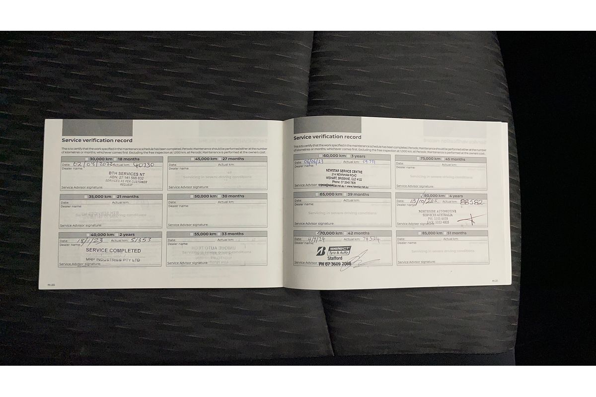 2021 Nissan X-TRAIL ST T32