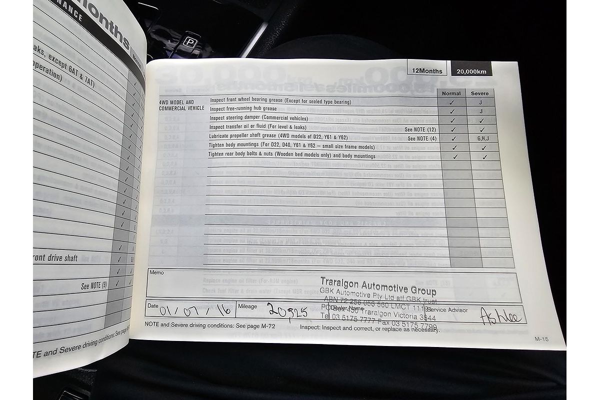 2014 Nissan X-TRAIL Ti T32