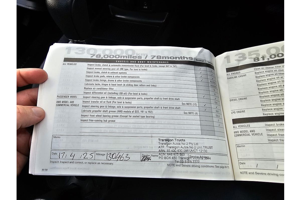 2014 Nissan X-TRAIL Ti T32