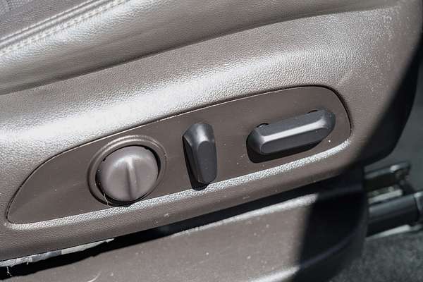 2019 Holden Equinox LTZ EQ