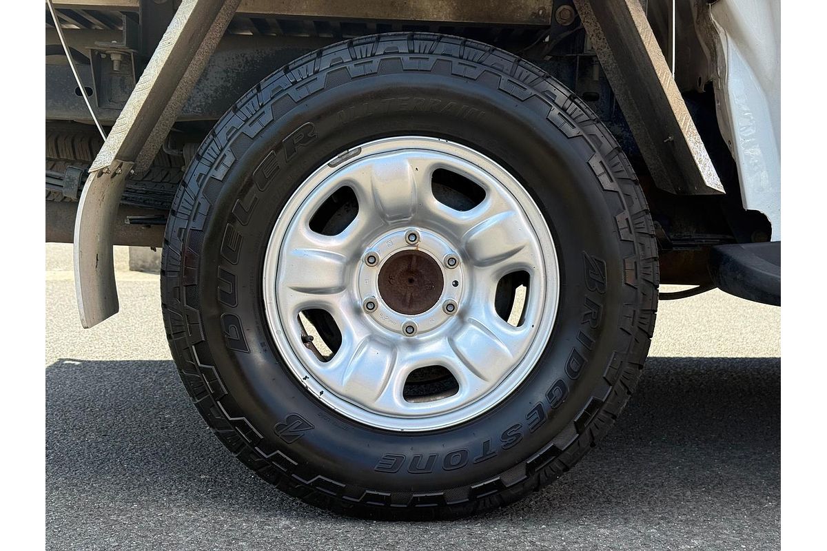 2019 Holden Colorado LS RG Rear Wheel Drive