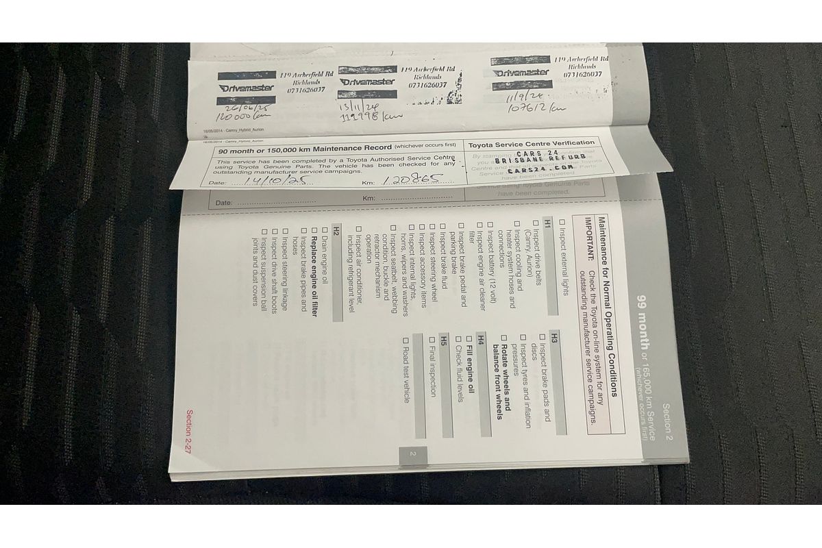 2016 Toyota Camry Altise ASV50R