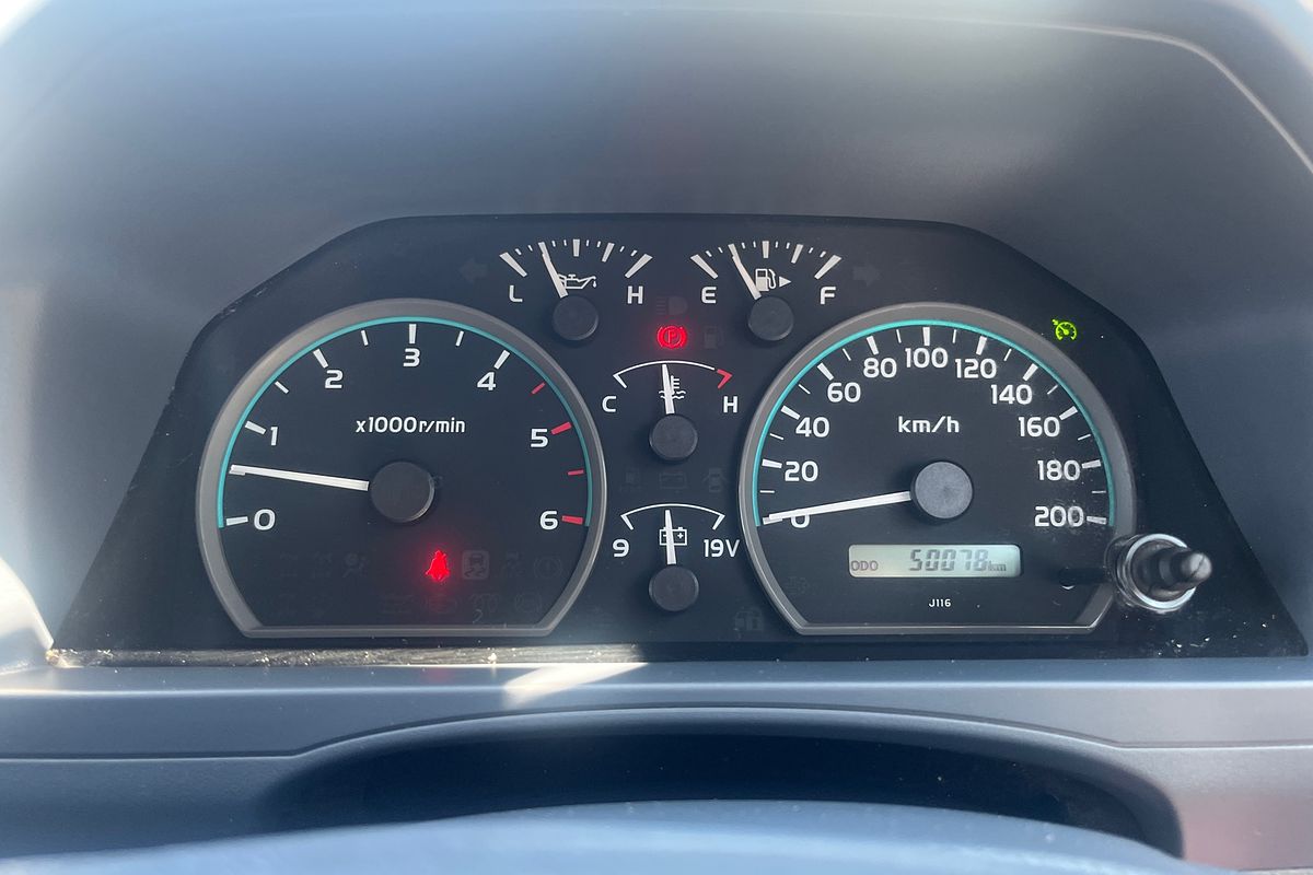 2023 Toyota Landcruiser GXL VDJ79R 4X4