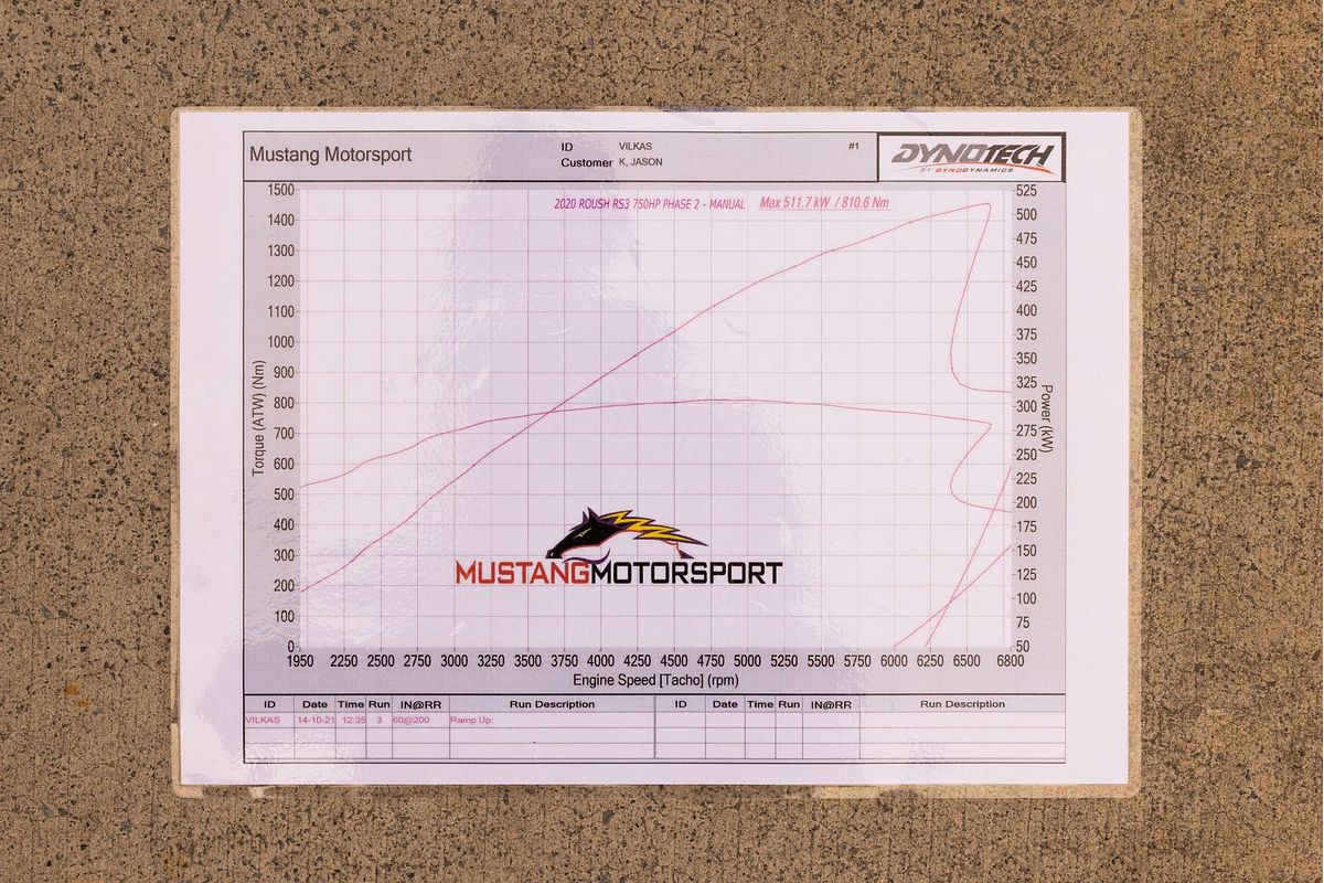 2020 Ford Mustang GT FN