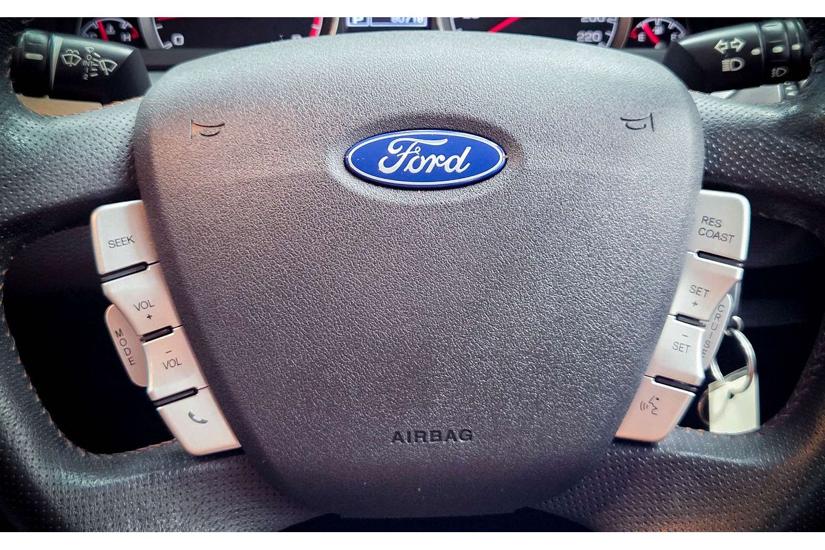 2015 Ford Falcon G6E FG X