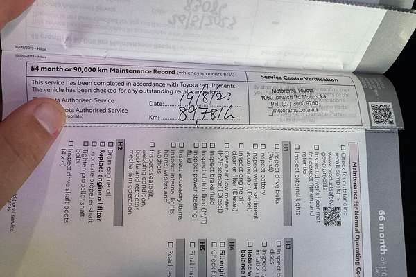 2020 Toyota Hilux Workmate Hi-Rider GUN135R Rear Wheel Drive