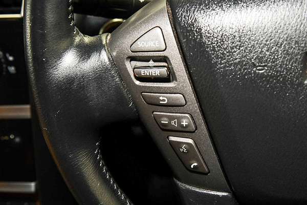 2021 Nissan Patrol Ti Y62