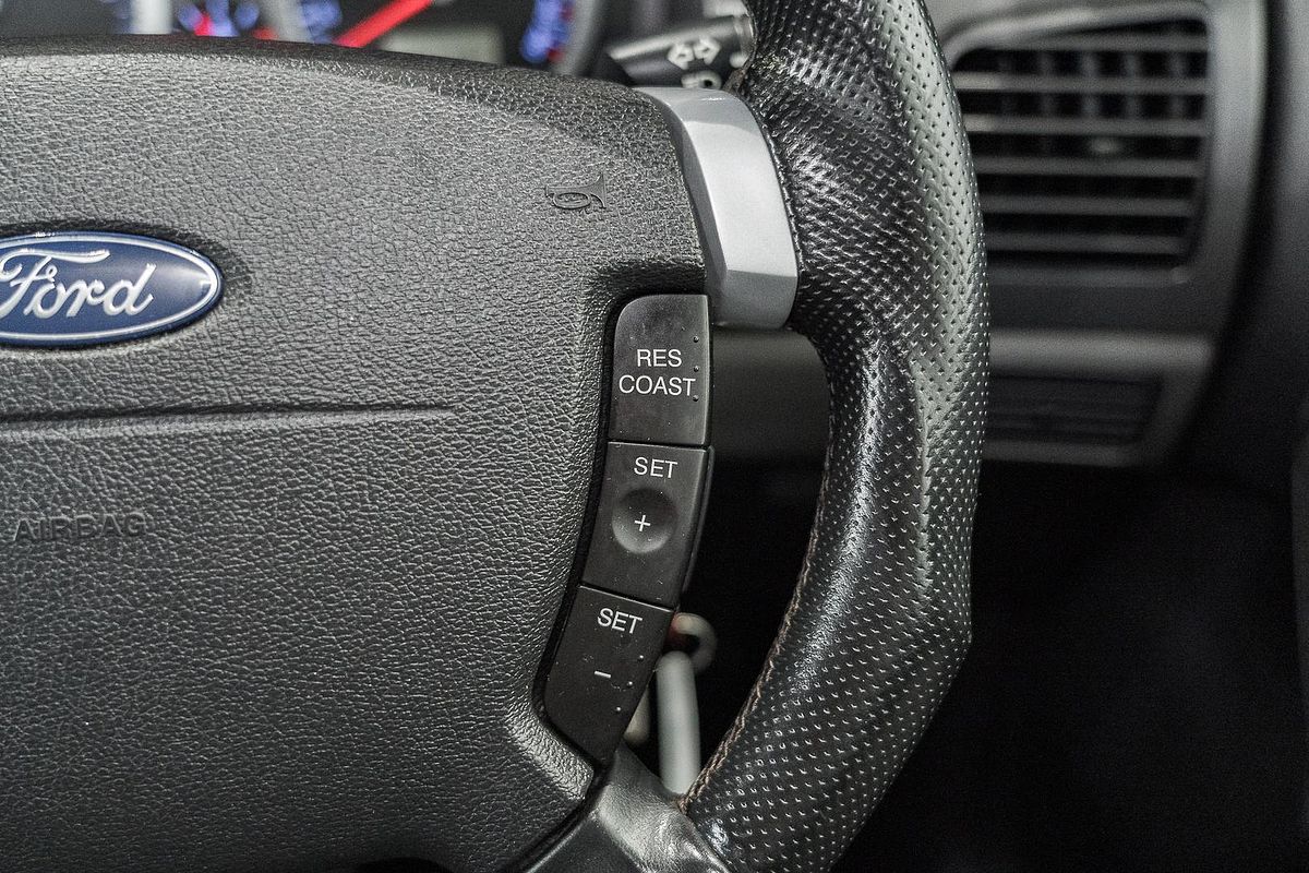 2003 Ford Falcon XR8 BA