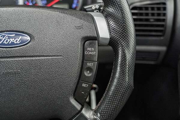 2003 Ford Falcon XR8 BA