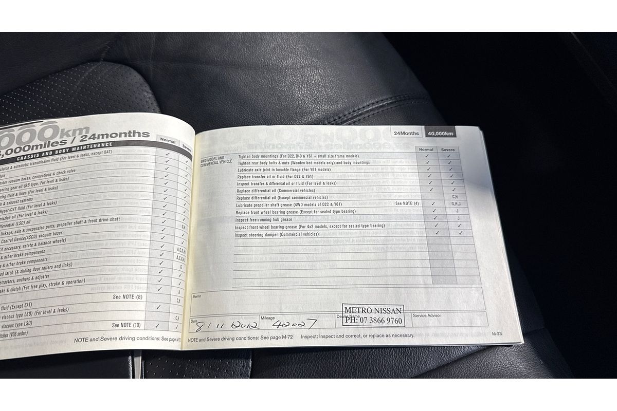 2010 Nissan Murano Ti Z51